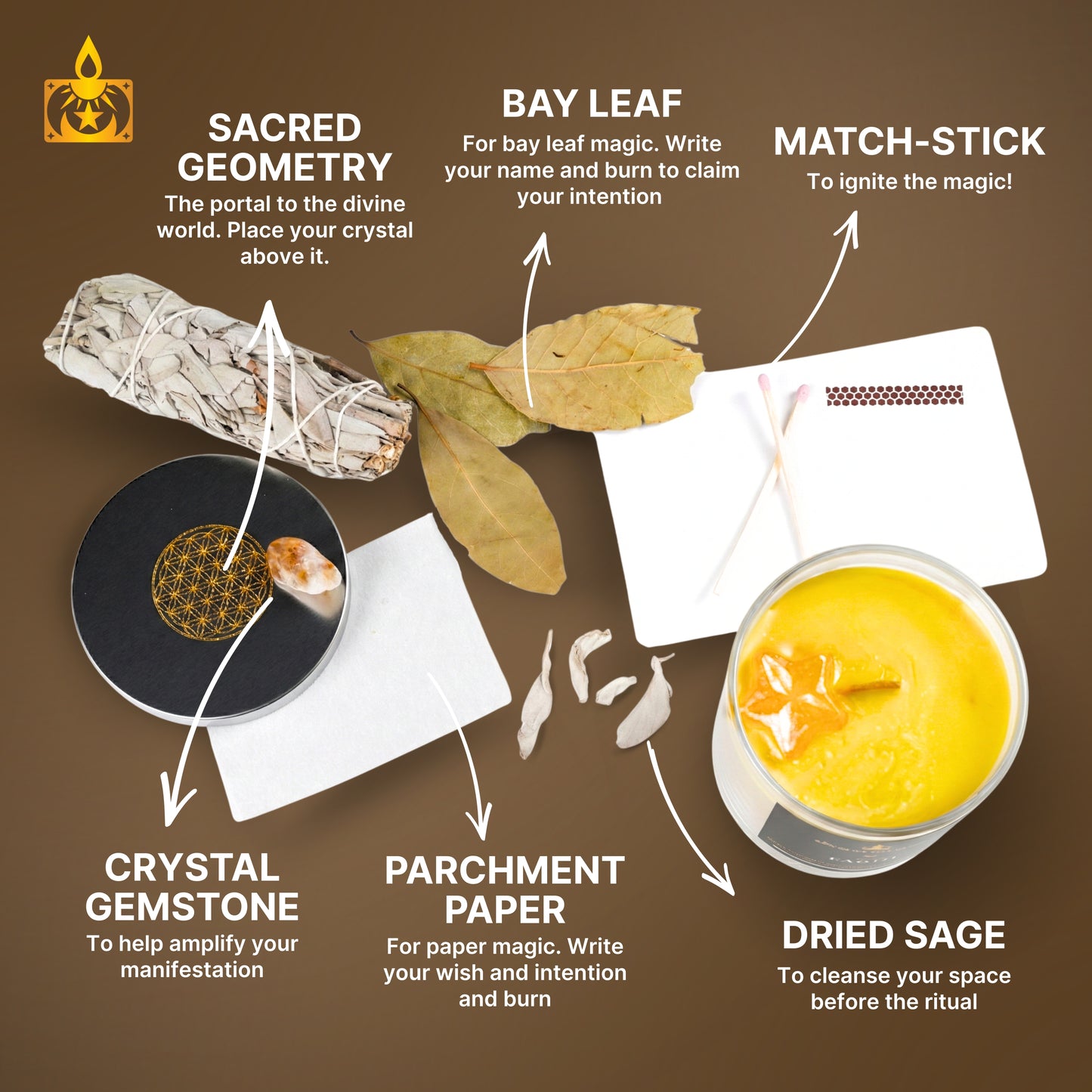 EARTH Believe Candles By Janel (SOLID SCENTED CANDLE)